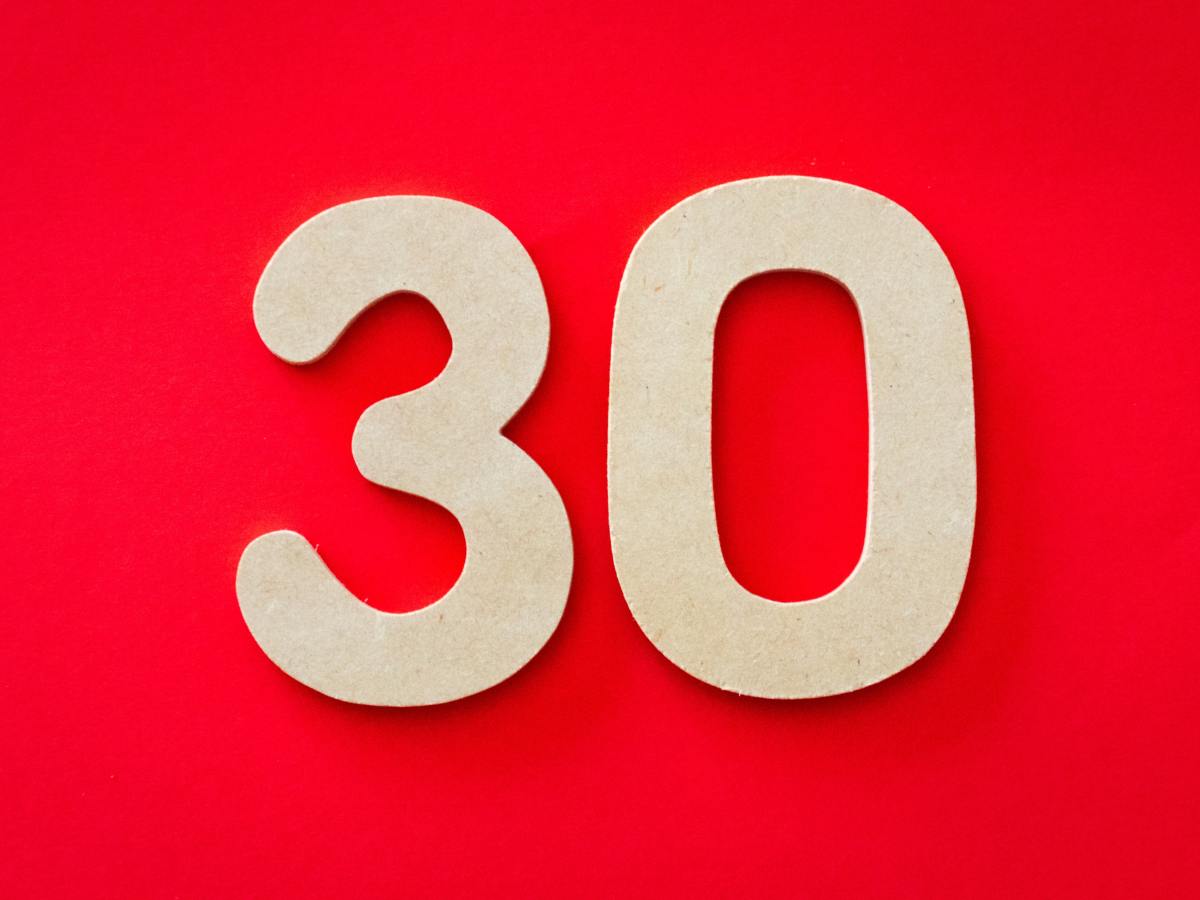 15 things I look forward to as I turn 15×2